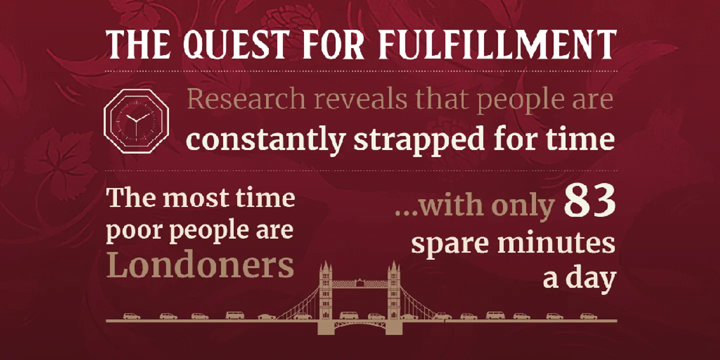 We are a nation searching for fulfilment! Two thirds of people in the UK feel unfulfilled